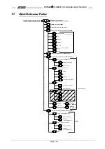 Preview for 108 page of Ampac SP Series Installation, Commissioning & Operation