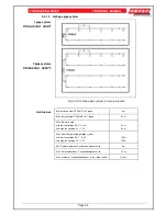 Preview for 59 page of Ampac TITANUS PRO SENS Technical Manual