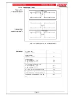 Preview for 63 page of Ampac TITANUS PRO SENS Technical Manual