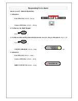 Предварительный просмотр 2 страницы Ampac ZoneSense User Manual