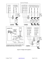 Preview for 17 page of Ampair AQUAIR 100 Operation Installation And Maintenance