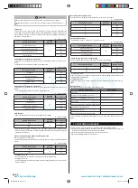 Preview for 10 page of Ampair ASYG09LMCA Installation Manual