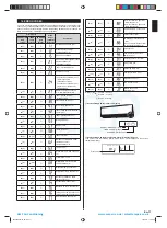 Предварительный просмотр 11 страницы Ampair ASYG09LMCA Installation Manual