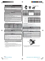 Предварительный просмотр 6 страницы Ampair AUYG14LVLB Installation Manual