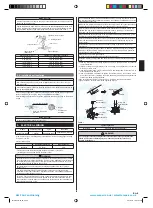 Preview for 7 page of Ampair AUYG14LVLB Installation Manual