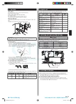 Предварительный просмотр 15 страницы Ampair AUYG14LVLB Installation Manual