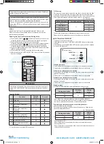 Preview for 6 page of Ampair UTY-LRHYM Installation Manual