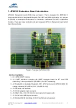 Preview for 2 page of Ampak AP6 Series User Manual