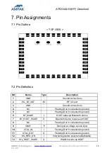 Предварительный просмотр 18 страницы Ampak AP6234AL User Manual