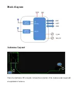 Preview for 3 page of Ampak AP6356S User Manual