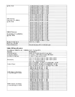 Preview for 5 page of Ampak AP6356S User Manual