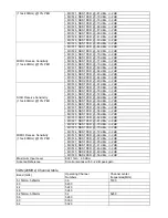 Preview for 7 page of Ampak AP6356S User Manual