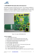 Preview for 9 page of Ampak AP6356SD Series User Manual