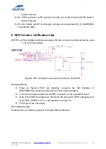 Preview for 10 page of Ampak AP6356SD Series User Manual