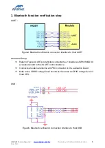 Preview for 11 page of Ampak AP6356SD Series User Manual