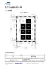 Preview for 31 page of Ampak AP6356SD Series User Manual