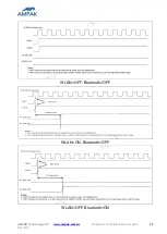 Preview for 39 page of Ampak AP6356SD Series User Manual