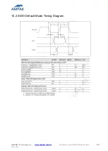 Preview for 40 page of Ampak AP6356SD Series User Manual