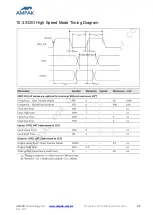 Preview for 41 page of Ampak AP6356SD Series User Manual