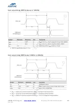 Preview for 43 page of Ampak AP6356SD Series User Manual