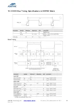 Preview for 44 page of Ampak AP6356SD Series User Manual