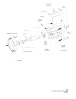 Preview for 7 page of Ampco Pumps Company LF 401 Instruction & Maintenance Manual