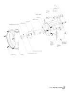 Preview for 9 page of Ampco Pumps Company LF 401 Instruction & Maintenance Manual