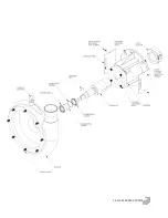 Preview for 11 page of Ampco Pumps Company LF 401 Instruction & Maintenance Manual