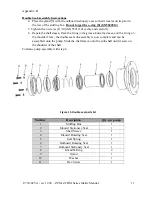 Preview for 12 page of Ampco Pumps Company Z Series Service Manual