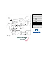 Preview for 2 page of Ampco Pumps Company ZP1+ Series Maintenance Manual Addendum