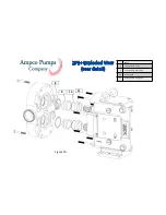 Preview for 4 page of Ampco Pumps Company ZP1+ Series Maintenance Manual Addendum