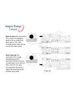 Preview for 5 page of Ampco Pumps Company ZP1+ Series Maintenance Manual Addendum