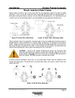 Preview for 9 page of Ampco Pumps Company ZP3 130 Installation And Maintenance Manual