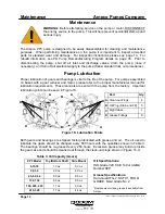 Preview for 12 page of Ampco Pumps Company ZP3 130 Installation And Maintenance Manual