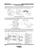 Preview for 16 page of Ampco Pumps Company ZP3 130 Installation And Maintenance Manual