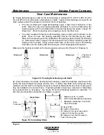 Preview for 28 page of Ampco Pumps Company ZP3 130 Installation And Maintenance Manual