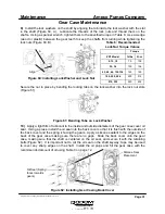 Preview for 31 page of Ampco Pumps Company ZP3 130 Installation And Maintenance Manual