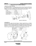 Preview for 32 page of Ampco Pumps Company ZP3 130 Installation And Maintenance Manual