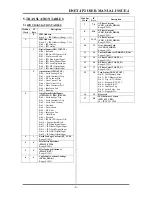 Preview for 9 page of Ampcontrol DNET-IP2 User Manual