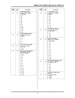 Preview for 10 page of Ampcontrol DNET-IP2 User Manual