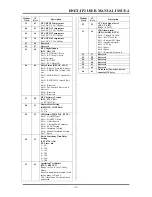 Preview for 12 page of Ampcontrol DNET-IP2 User Manual