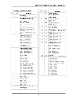 Preview for 13 page of Ampcontrol DNET-IP2 User Manual