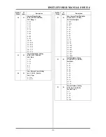 Preview for 14 page of Ampcontrol DNET-IP2 User Manual