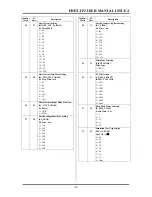 Preview for 15 page of Ampcontrol DNET-IP2 User Manual