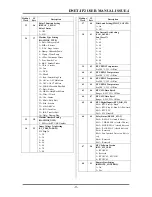 Preview for 16 page of Ampcontrol DNET-IP2 User Manual