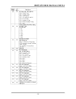 Preview for 17 page of Ampcontrol DNET-IP2 User Manual