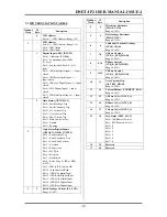 Preview for 18 page of Ampcontrol DNET-IP2 User Manual