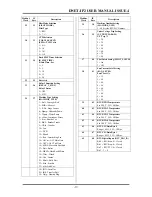 Preview for 20 page of Ampcontrol DNET-IP2 User Manual