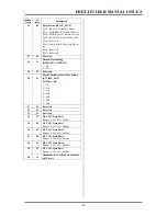 Preview for 21 page of Ampcontrol DNET-IP2 User Manual