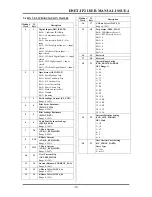 Preview for 22 page of Ampcontrol DNET-IP2 User Manual